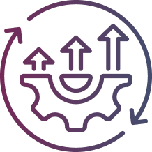 Continuous Improvement